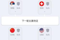 华体会-中非男篮创造历史，晋级八强