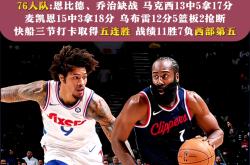 华体会APP下载-开拓者胜过快船喜获连胜