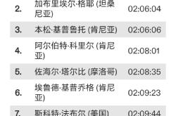 华体会-美国选手刷新项目最好成绩，夺得第一名