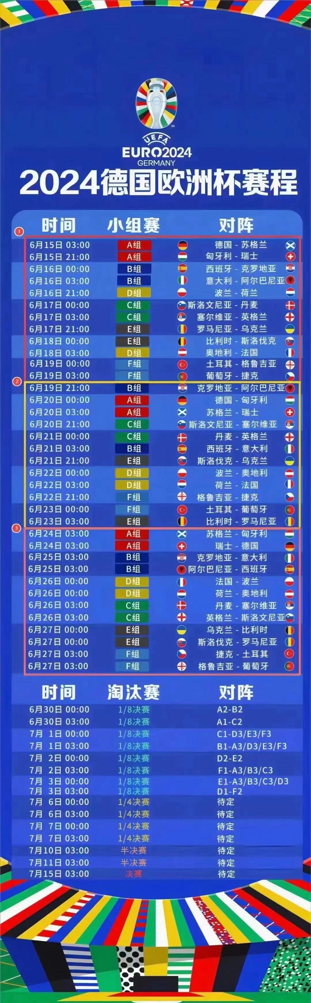 整体阵容强势的球队备战决赛