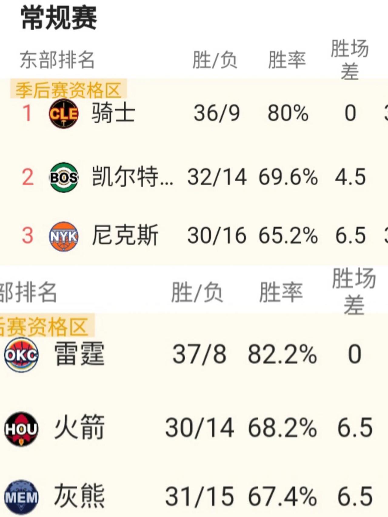 沃尔夫斯堡客场大胜，排名稳坐榜首的简单介绍