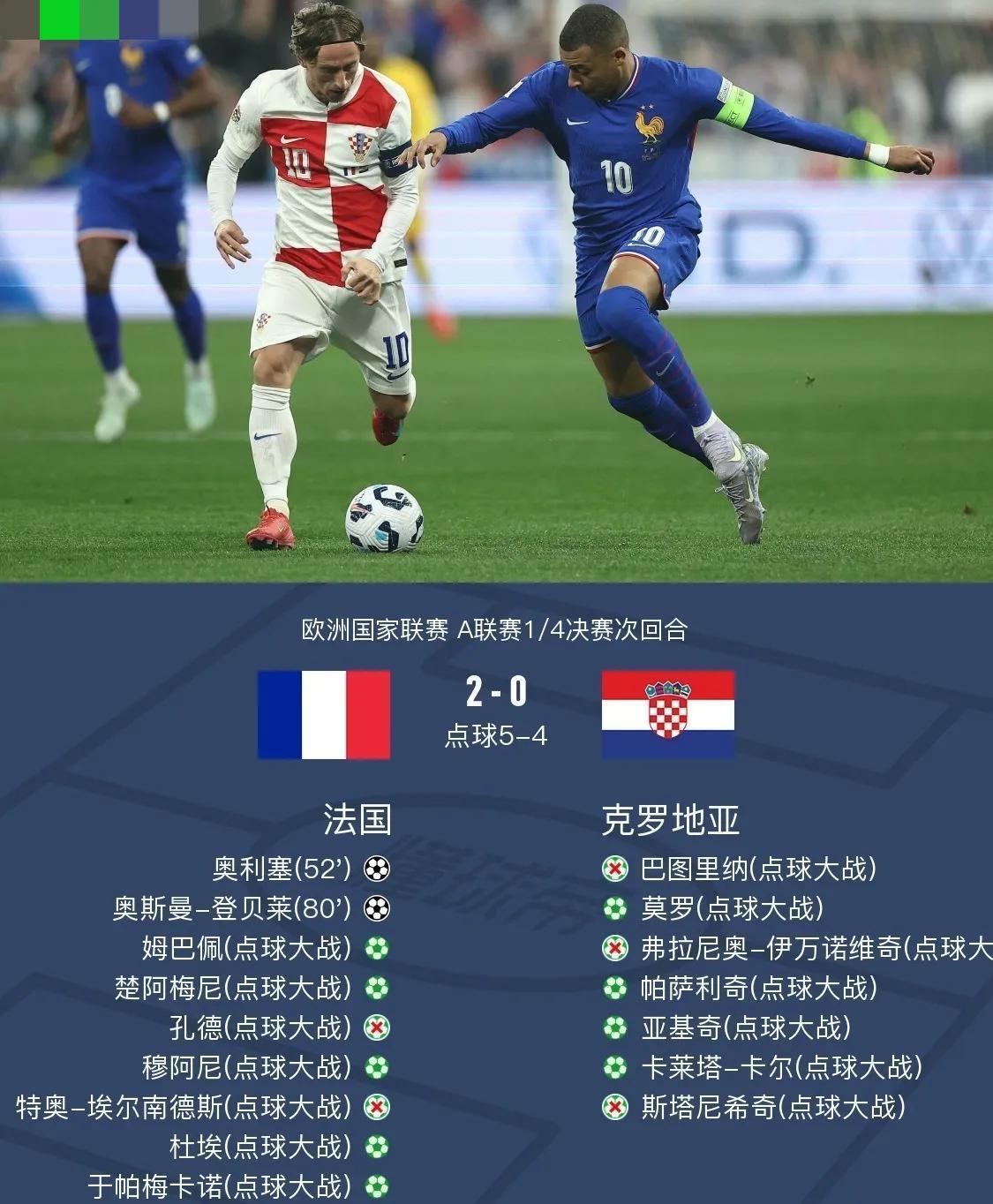 关于强强对话！欧洲预选赛即将上演惊世大战的信息